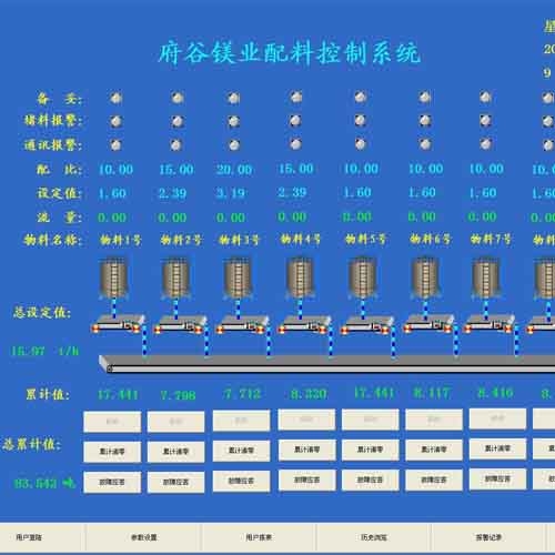 赤峰稱重配料系統(tǒng)