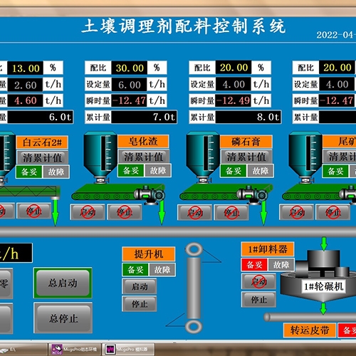 漳州控制系統(tǒng)