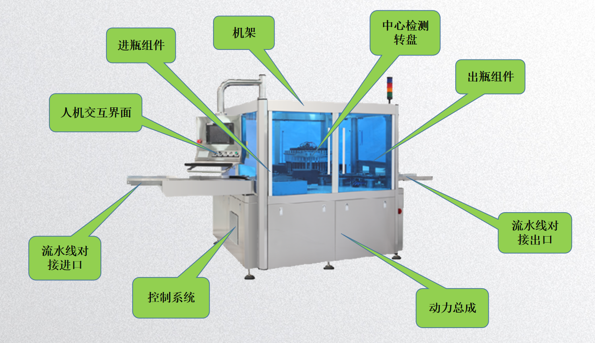 燈檢機.jpg