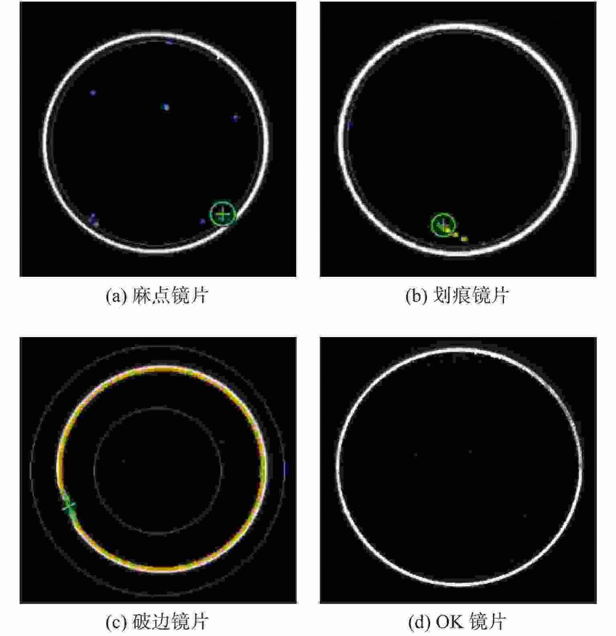 鏡片表面瑕疵