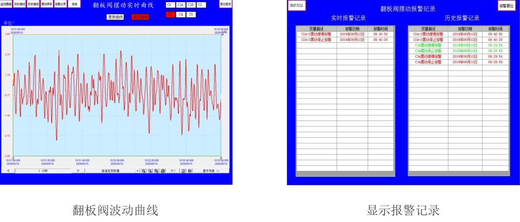 重錘鎖風(fēng)卸料翻板閥