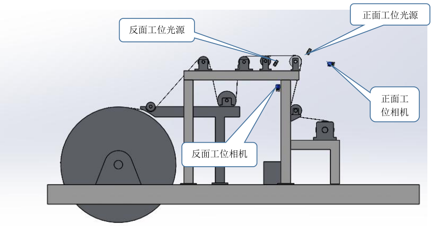 銅箔視覺(jué)檢測(cè)設(shè)備